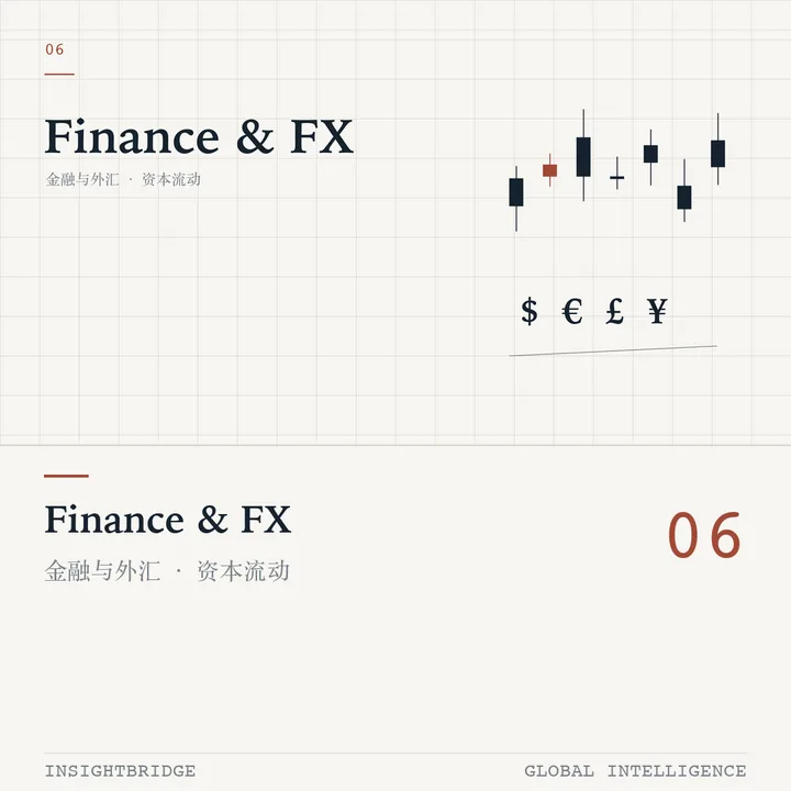 Finance & FX