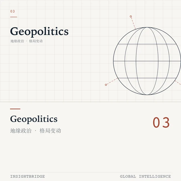 Geopolitics